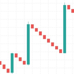 A-Z BOOM & CRASH PROFESSIONAL TRAINING AND AFFILIATE SUBSCRIPTION